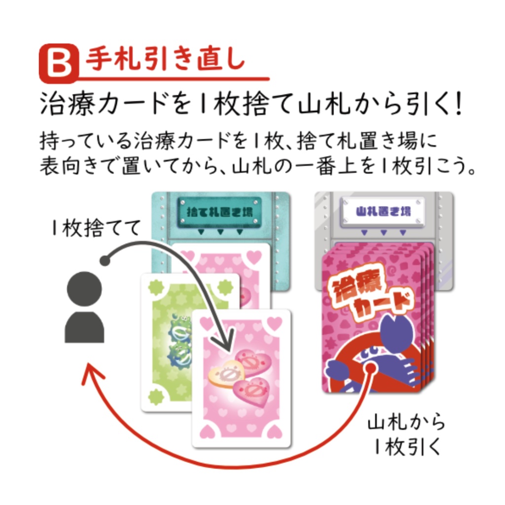 【ゲムマ後発送・自宅にお届け】かにパニ ~かに化パニック~