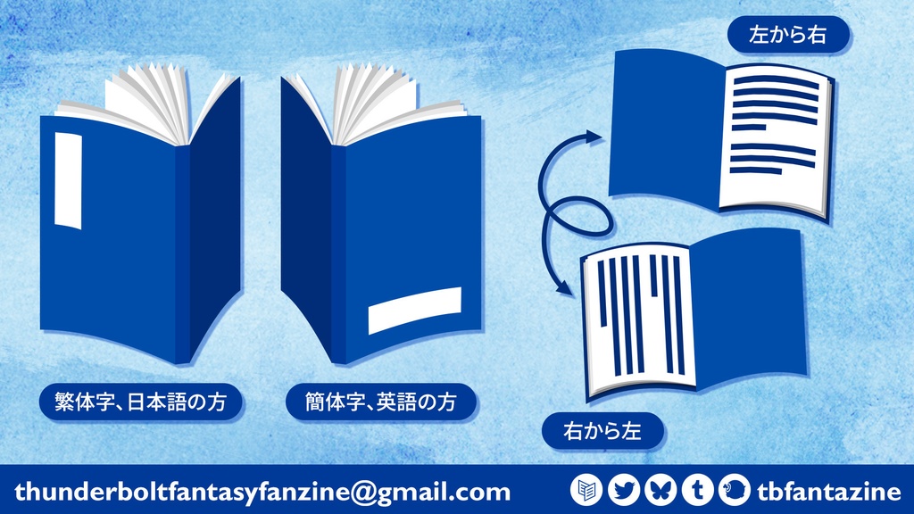 【予約注文・2026年5月下旬発送予定】サンファン10周年記念同人アンソロジー『彼方の海へと』 (Across the Sea: A Thunderbolt Fantasy 10th Anniversary Fanzine / 《四海遨遊》:東離十周年同人合誌)