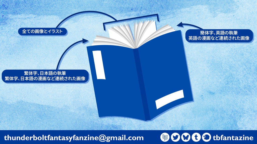 【予約注文・2026年5月下旬発送予定】サンファン10周年記念同人アンソロジー『彼方の海へと』 (Across the Sea: A Thunderbolt Fantasy 10th Anniversary Fanzine / 《四海遨遊》:東離十周年同人合誌)