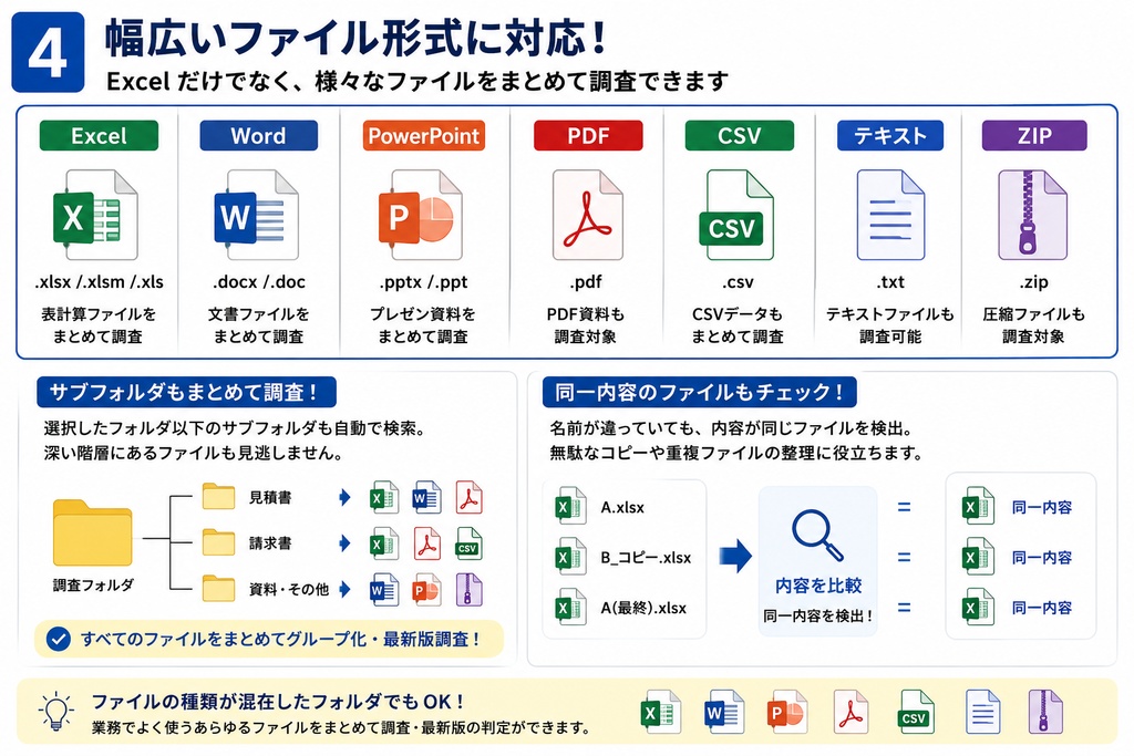 Latest File Finder|似た名前のファイルから最新候補を一括検索【Windows・Python】