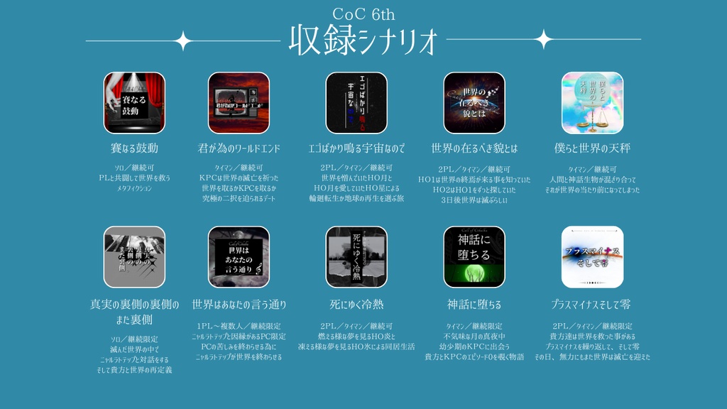 【CoCシナリオ集】融解温度//SPLL:E191908【TRPG】