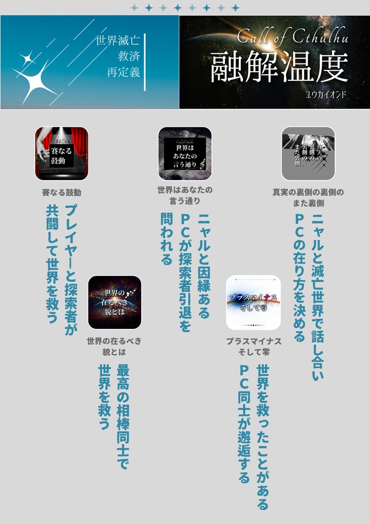 CoC|融解温度 SPLL:E191908
