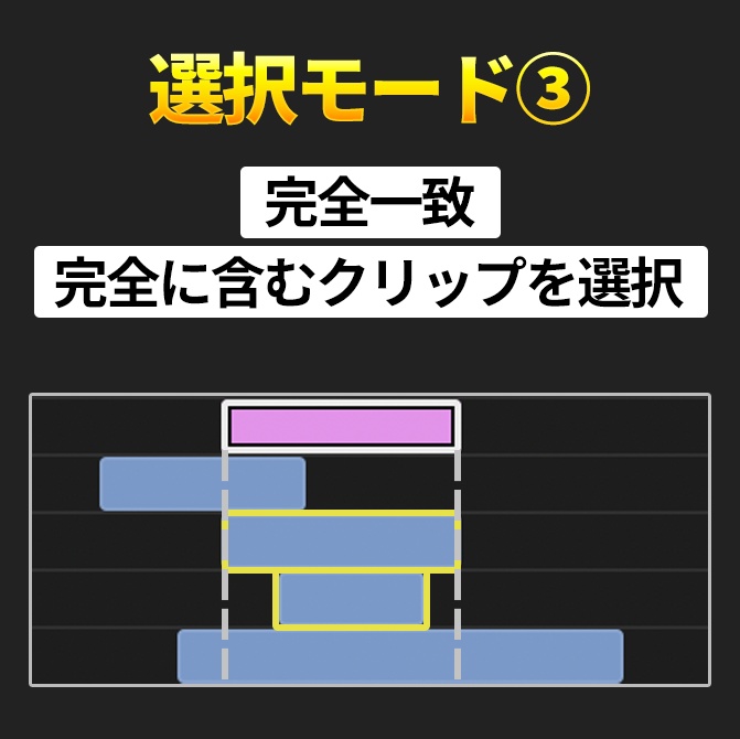 Premiere Pro用 クリップ同位置選択 エクステンション「Sync Selector」