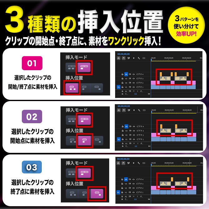 Premiere Pro用 クリップ同位置挿入 エクステンション「Sync Inserter」