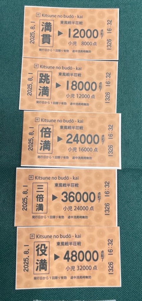 切符風ステッカー(全5種)