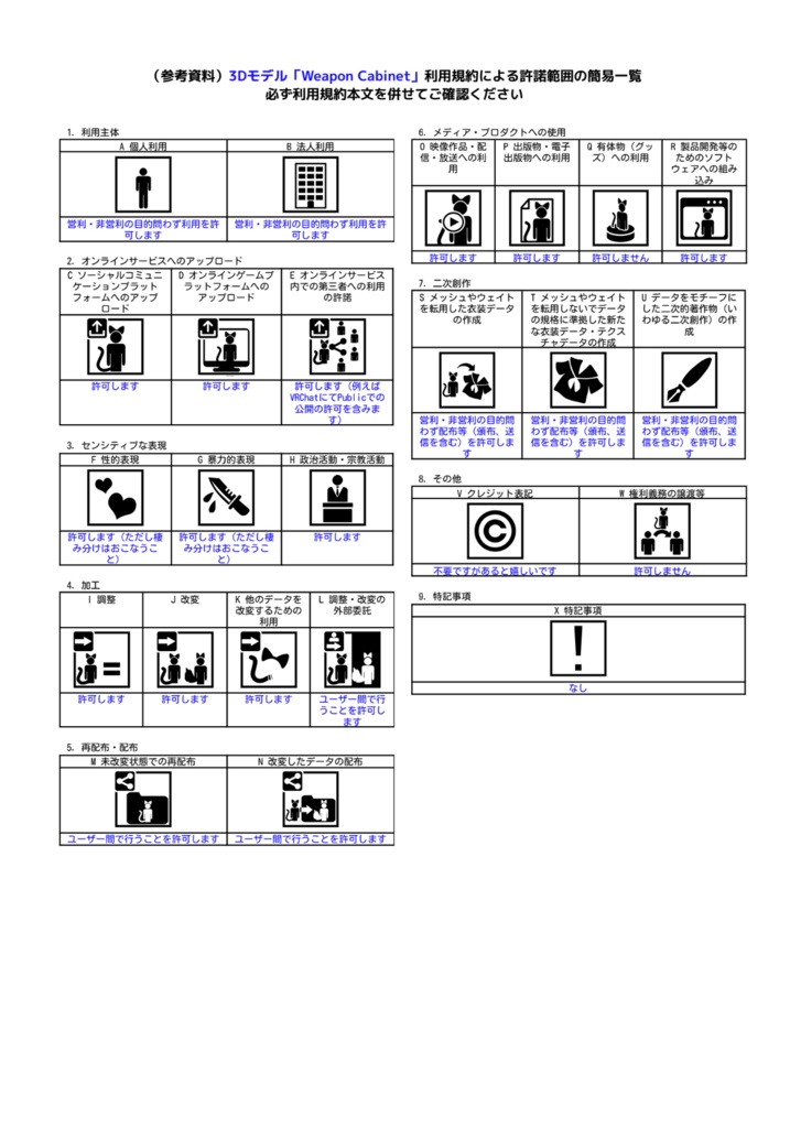 【3Dモデル】Weapon Cabinet