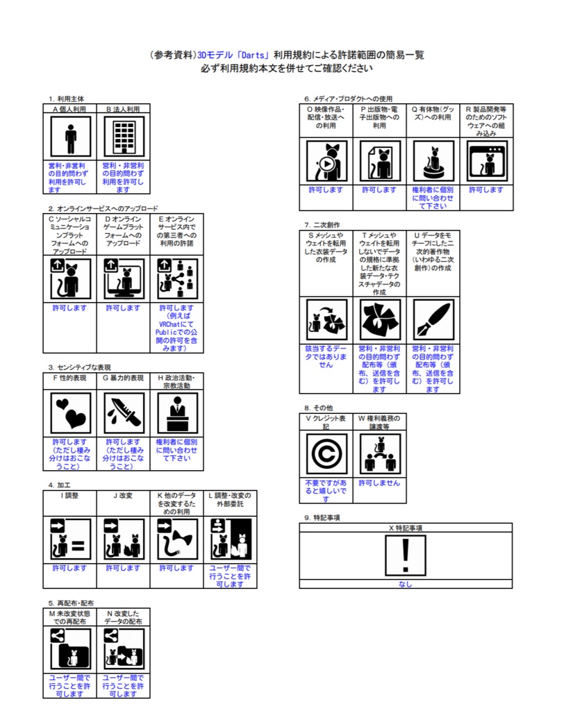【3Dモデル】Darts