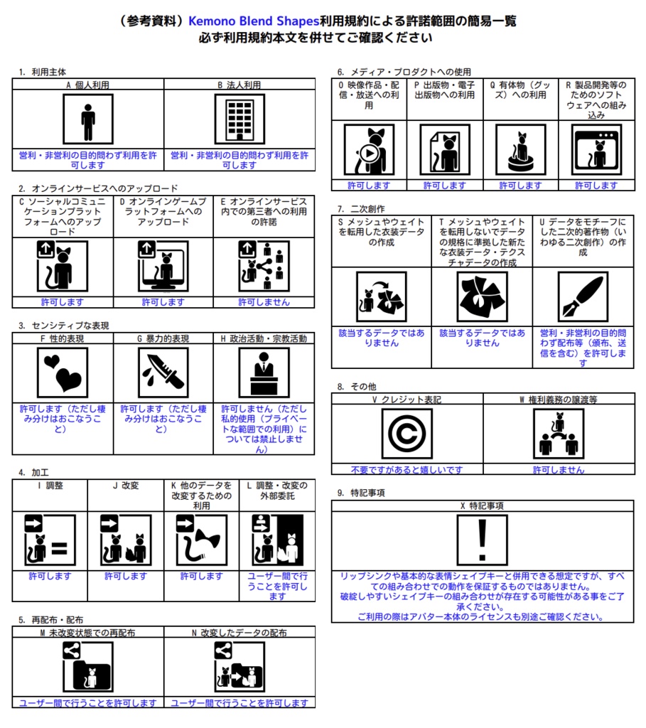 4c23f4cb-f9f4-4dbc-a295-