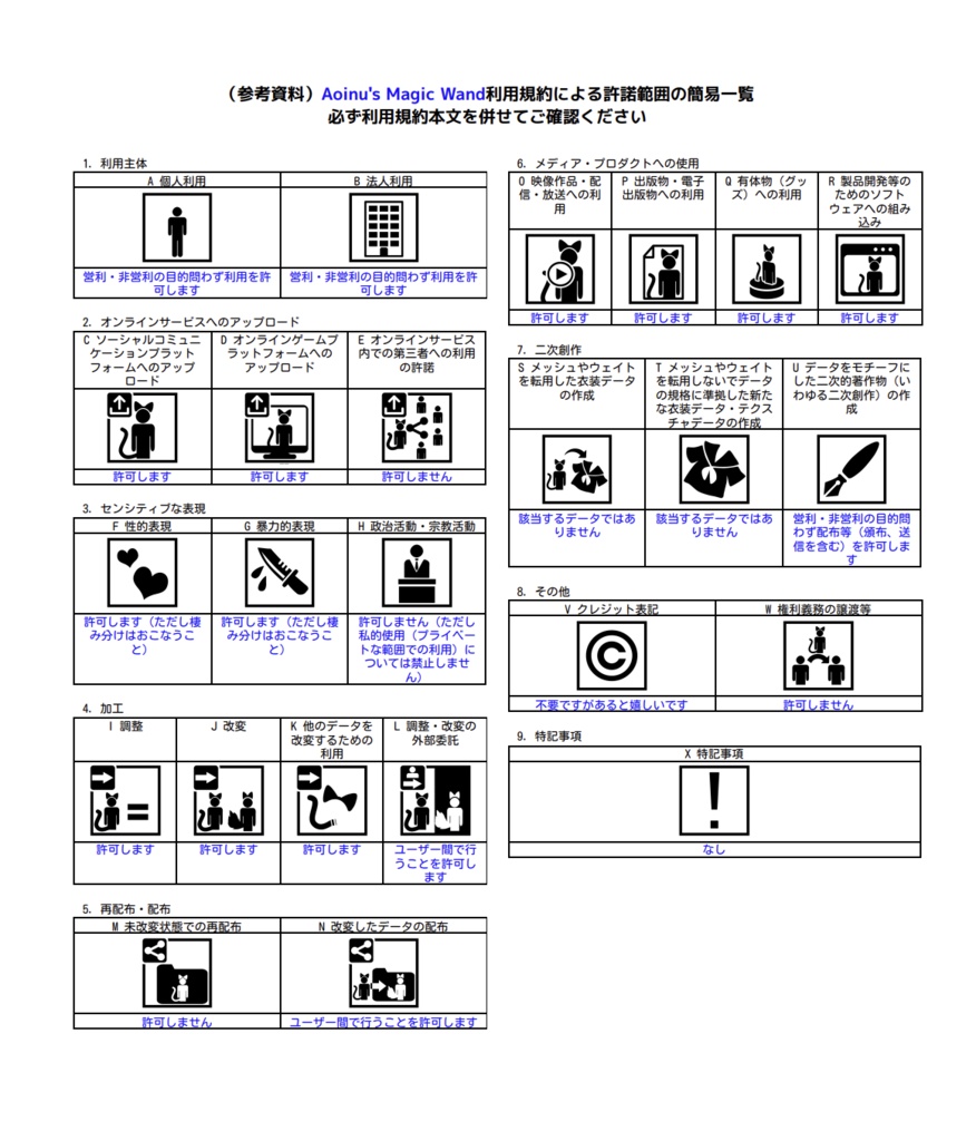 【VRChatアバターギミック】Aoinu's Magic Wand