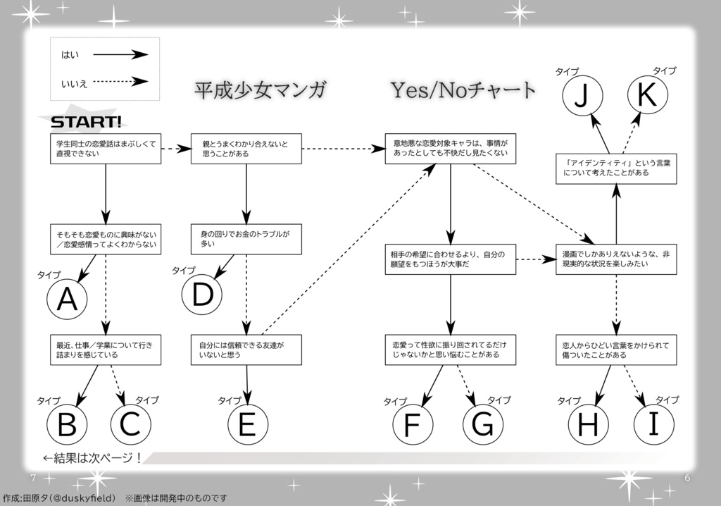 平成少女マンガ夜話