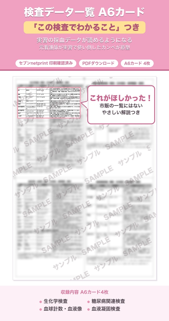 検査データ一覧 A6カード 4枚セット「この検査でなにがわかるの？」 看護学生・実習に必携！