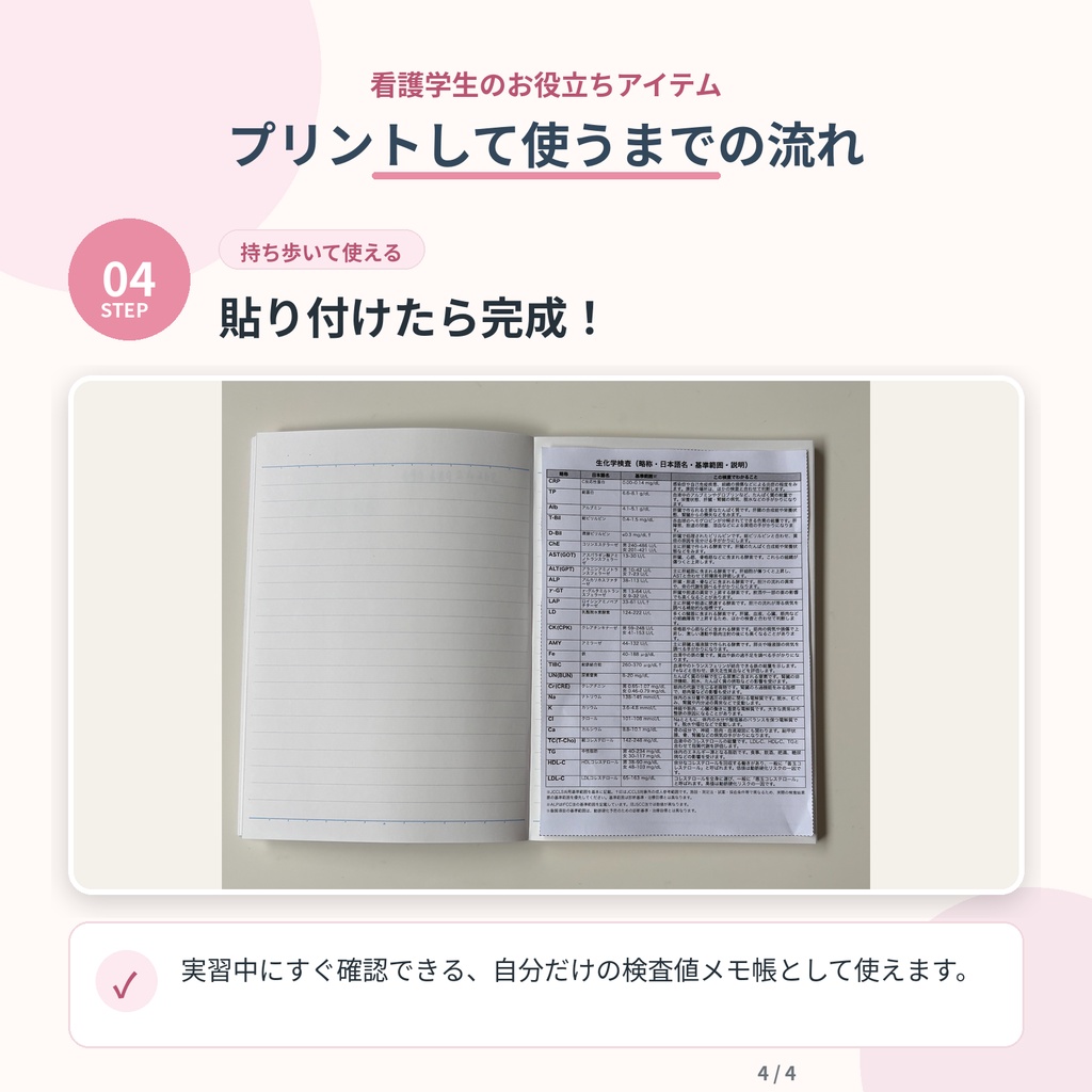 検査データ一覧 A6カード 4枚セット「この検査でなにがわかるの?」 看護学生・実習に必携!