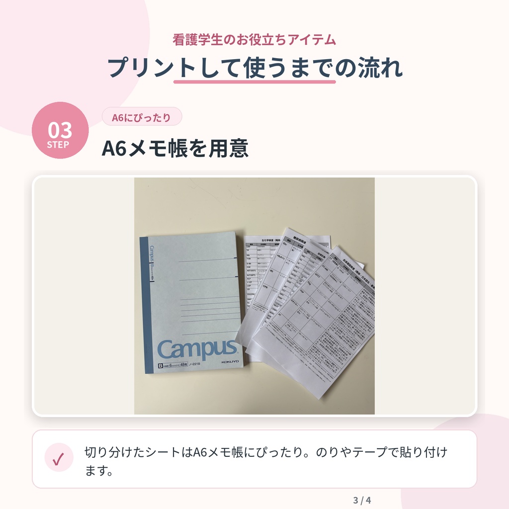 検査データ一覧 A6カード 4枚セット「この検査でなにがわかるの?」 看護学生・実習に必携!