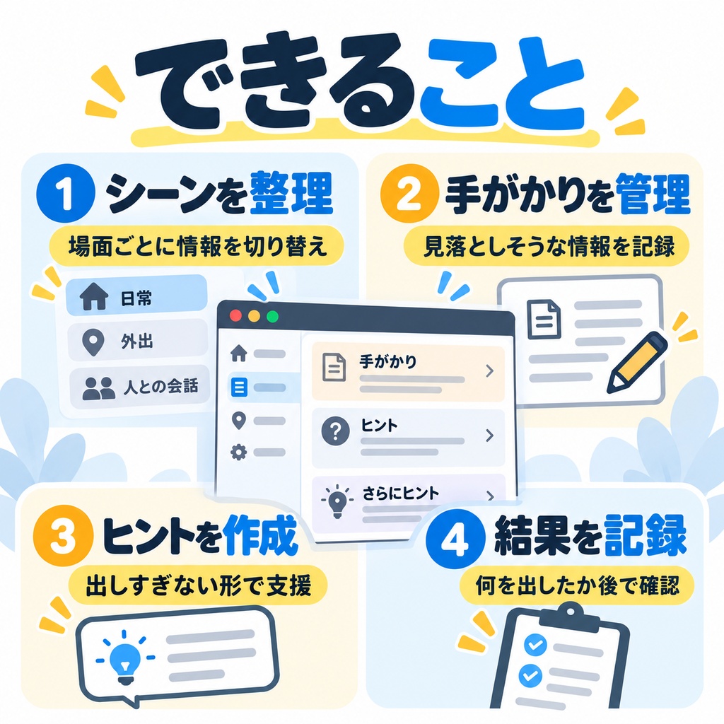 【無料】TRPG推理・探索の行き詰まりを解消|GM向けヒント作成・進行支援ツール「謎解き停滞レスキュー」