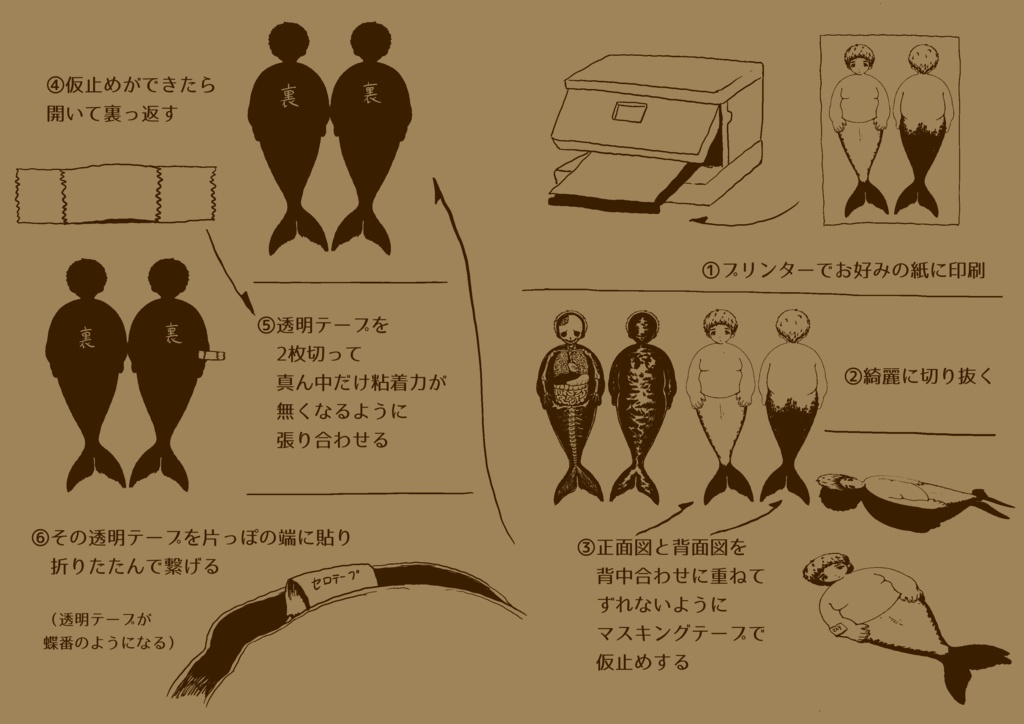 ハイカラにんぎょ