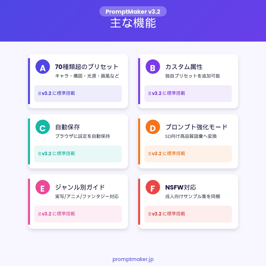 PromptMaker v3.2 - Stable Diffusion プロンプト作成ツール