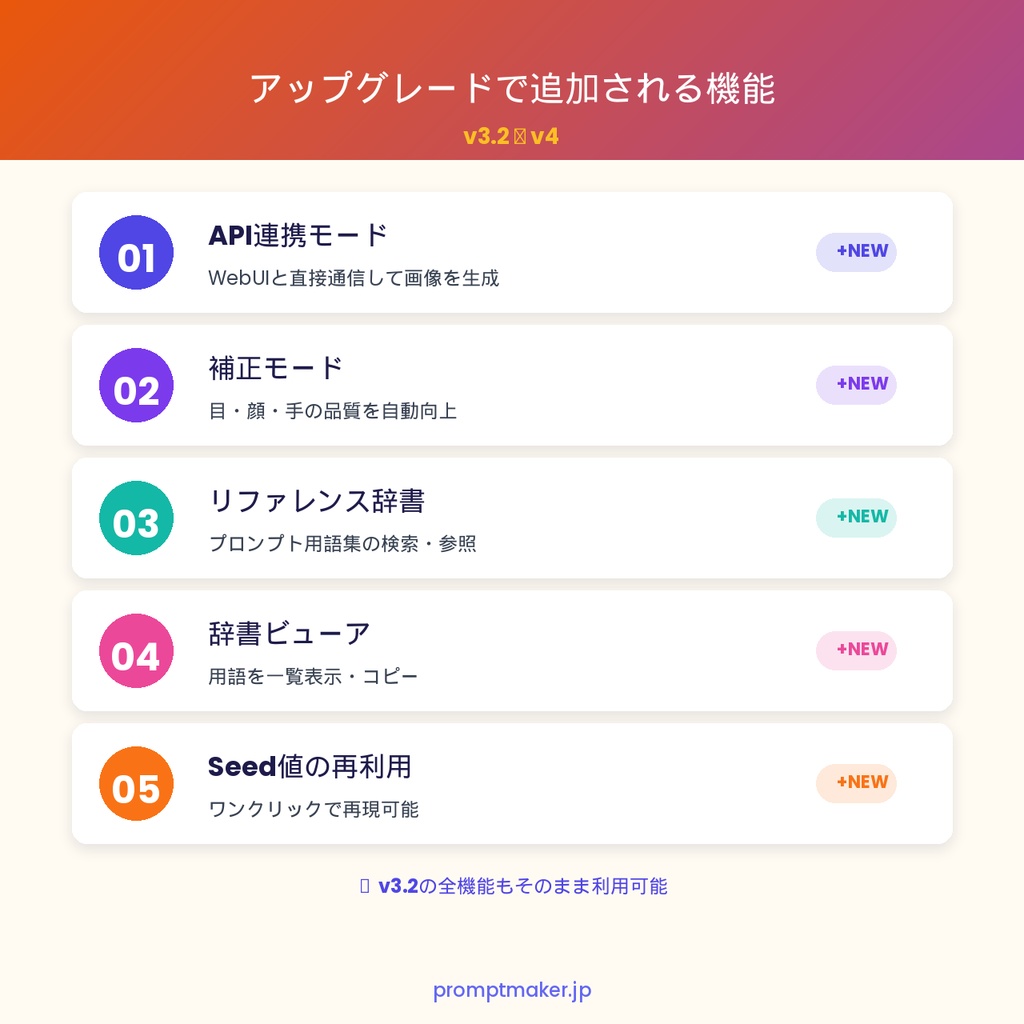【購入者向け】アップグレード版