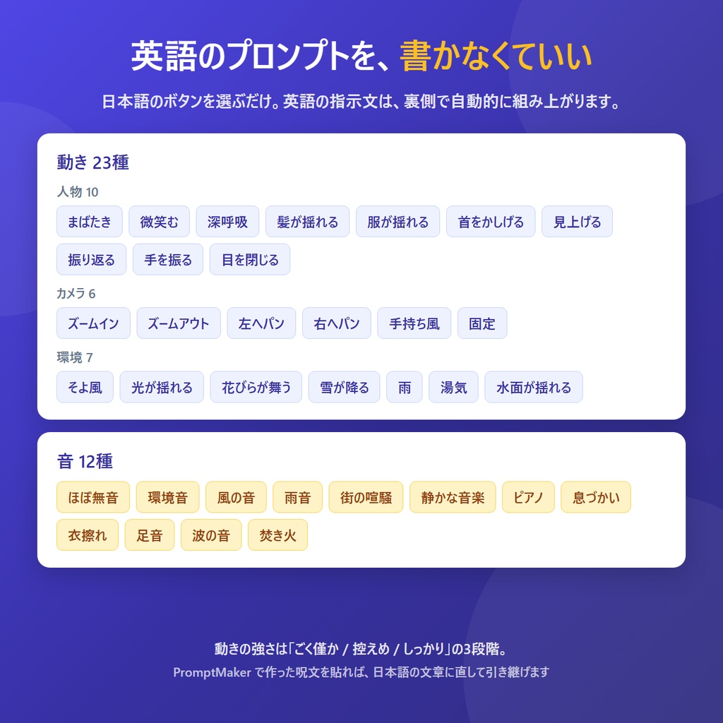 うごかすPromptMaker|画像1枚を音つき動画にする ComfyUI 日本語UI