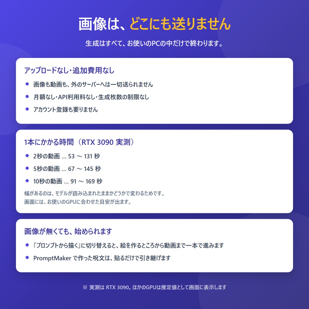 うごかすPromptMaker|画像1枚を音つき動画にする ComfyUI 日本語UI