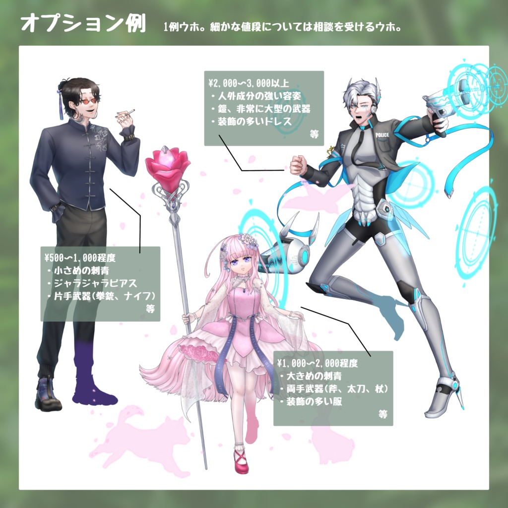 【TRPG】立ち絵制作ver人間【オリジナルゲーム等】