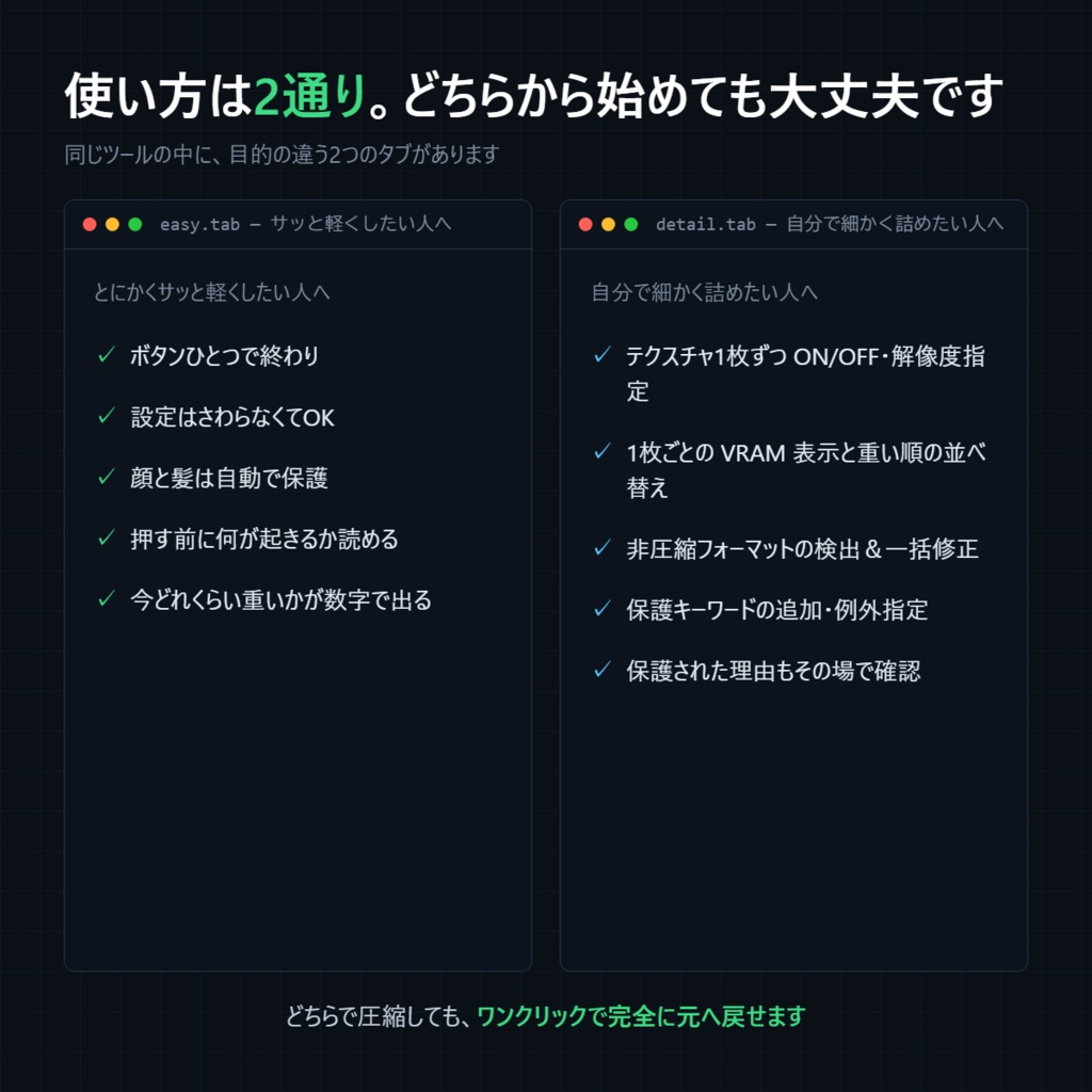 【無料】『TexSlim』アバターのテクスチャを非破壊で軽量化