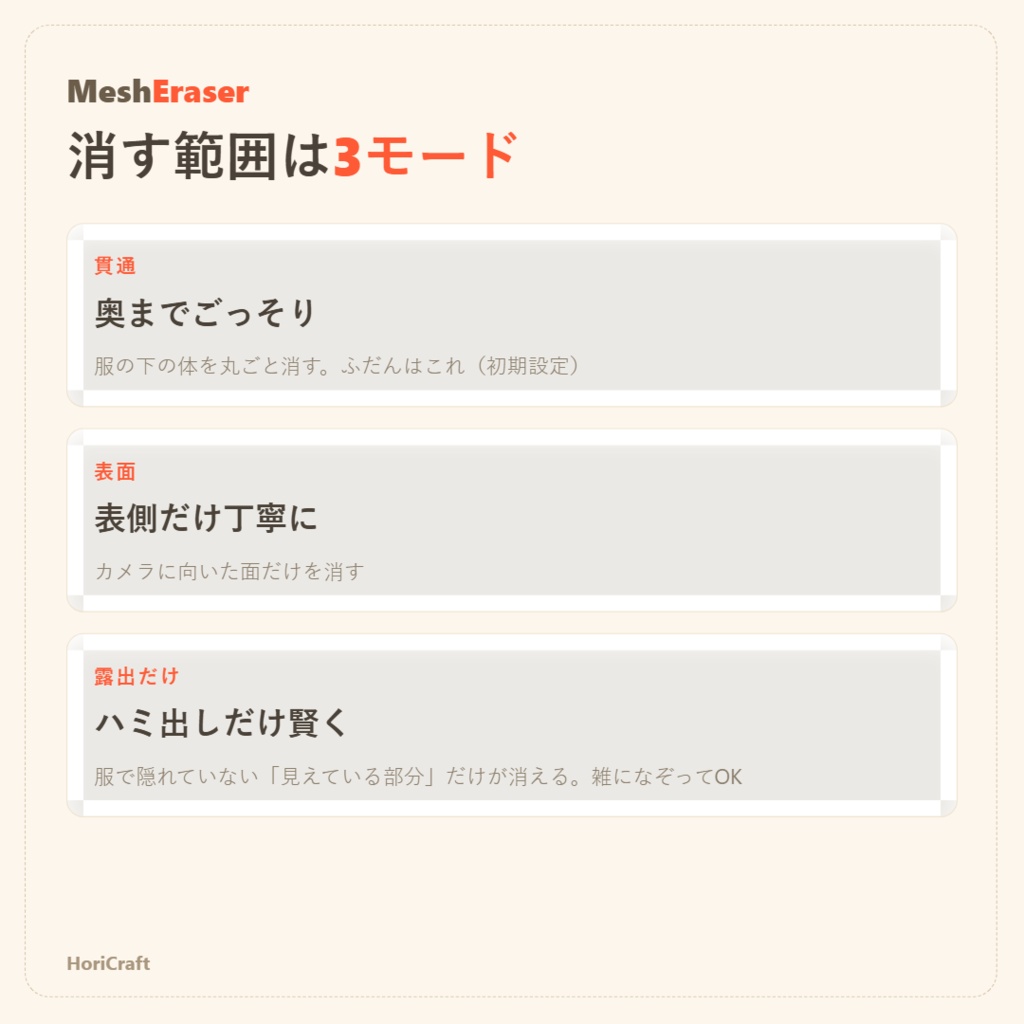 『MeshEraser』なぞって消えるメッシュ削除ツール 【無料お試し版あり】【VRChat】
