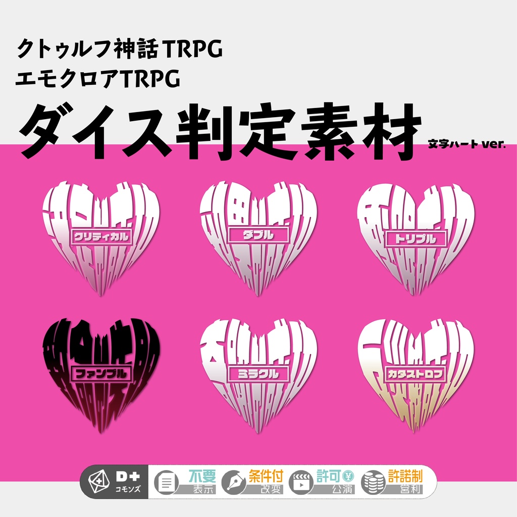 【ココフォリア素材】ダイス判定カットインアイコン