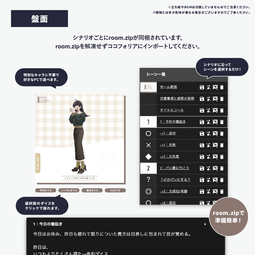 【nRR TRPG】深掘りしながら、ロールしながら、ダイスを4回だけ振る【SSシナリオ集01】