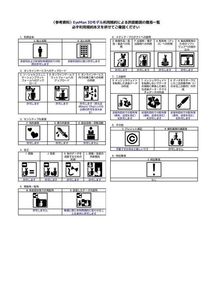 【無料】EyeMan - デデオ95 - 2/2