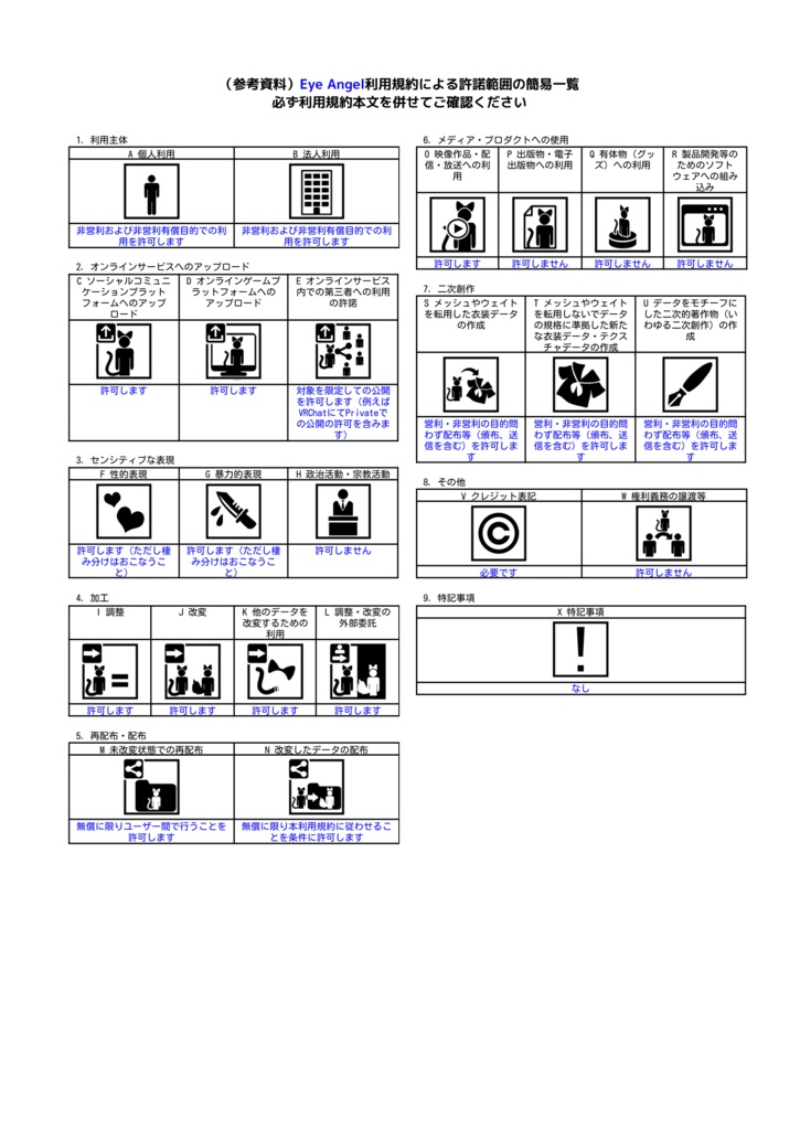 【無料/Free】Eye Angel v1.2 / オリジナルアバター