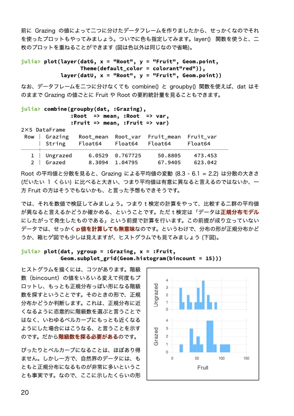 DL版:Juliaでふつうの統計解析