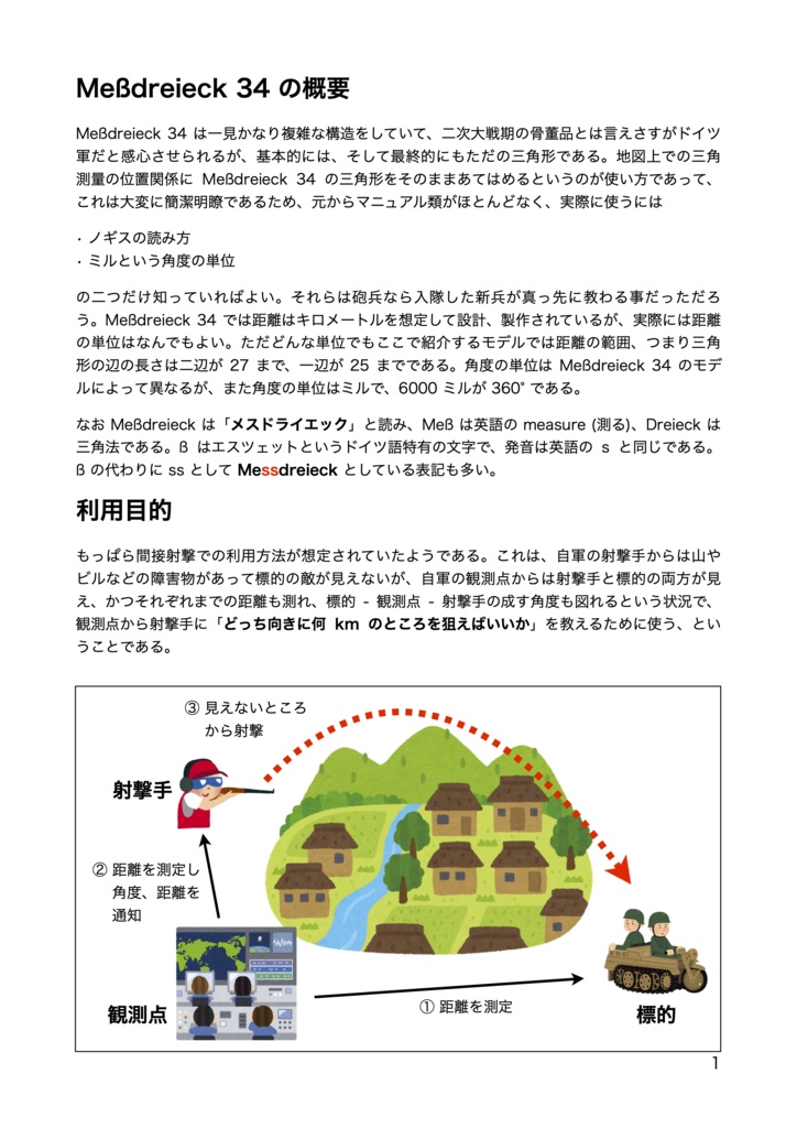 Meßdreieck 34 マニュアル