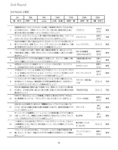 ORIGINAL ENTERTAINMENT PARADISE 公式記録集