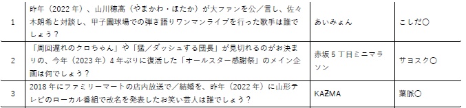 チャーハン パラパラ ストックブック/green leaf baseball 1-2