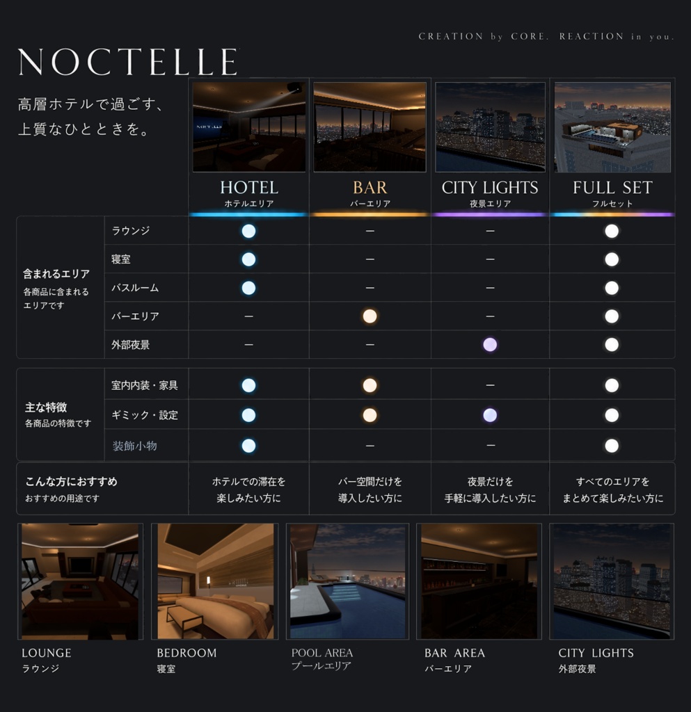 【VRChat向けワールド】夜景を望むホテル『NOCTELLE』