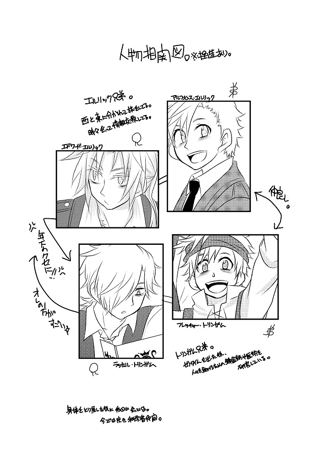 【鋼錬FA】One day