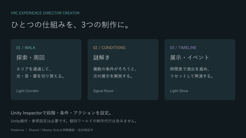 VRC Experience Director Creator【VRChatワールド制作ツール】
