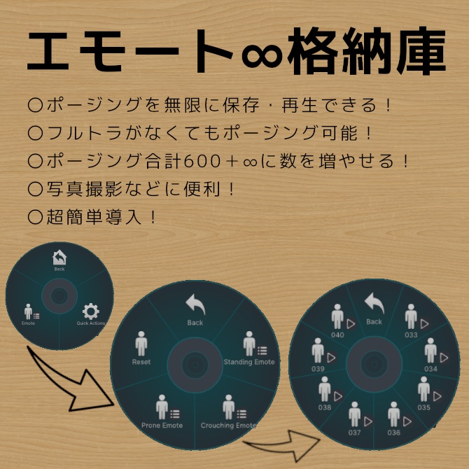 【簡単導入】エモート∞格納庫