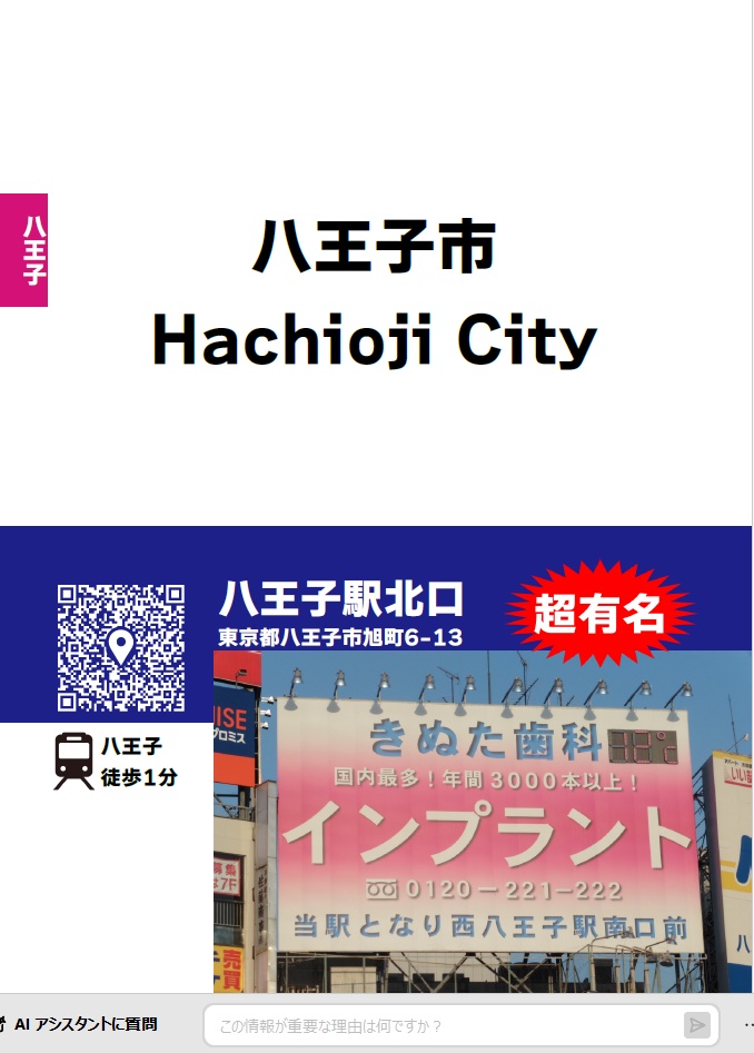 【匿名配送】きぬた歯科看板 新・完全攻略マップ 1st Stage