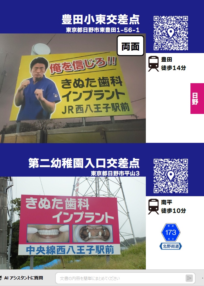 【匿名配送】きぬた歯科看板 新・完全攻略マップ 2nd Stage