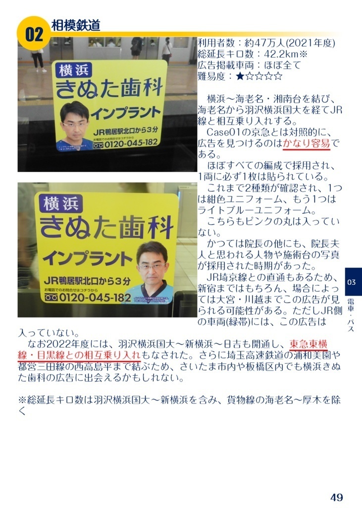 【大セール・特典付き】横浜きぬた歯科看板大全 Ultimate Edition