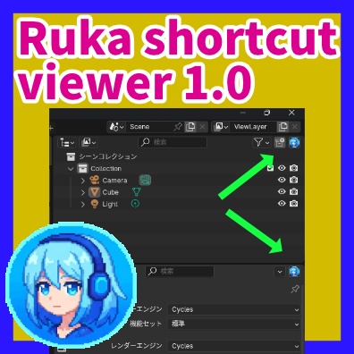 Ruka shortcut viewer