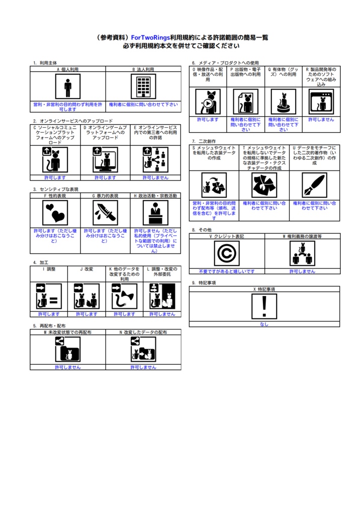 刻印のできるリング - ForTwoRings【VRChat】