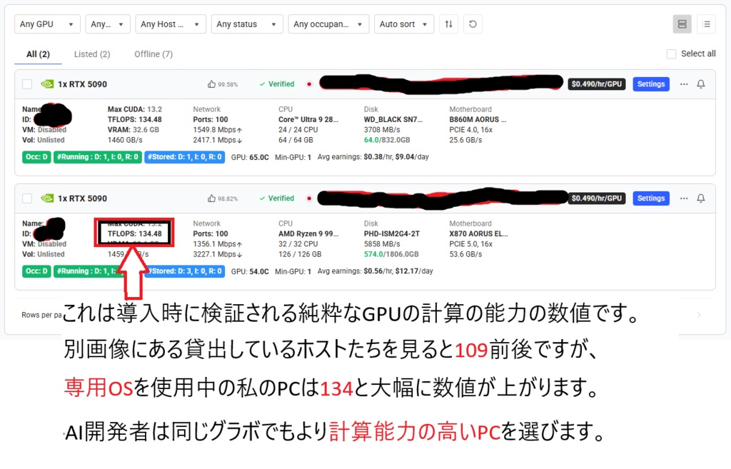 Vast.aiホスト専用自動インストールOS(NVIDIA GPU専用)