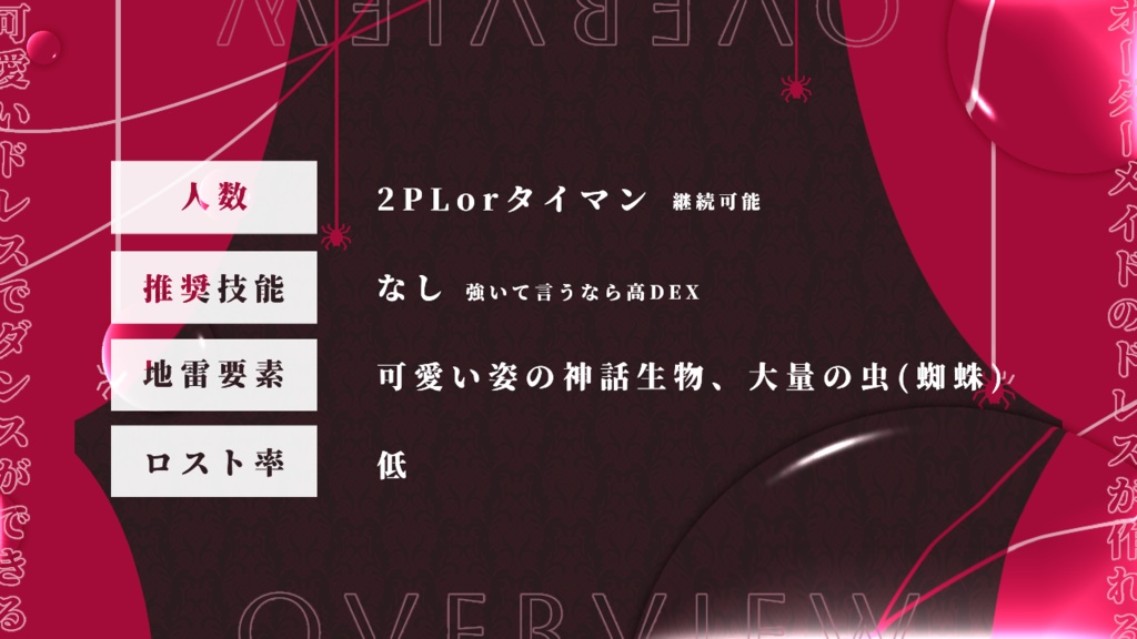 クトゥルフ神話TRPG非公式シナリオ集【宝石箱に悪夢いっぱい】