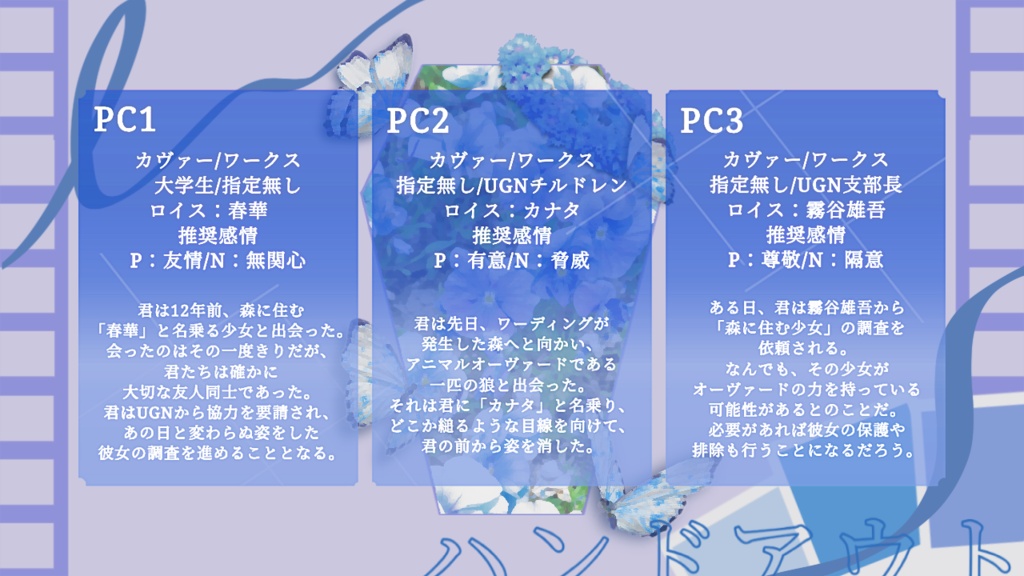 ダブルクロス3rd【Invariant Daydream】