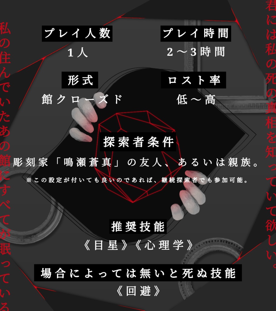 クトゥルフ神話TRPG【虚ろな彫影】