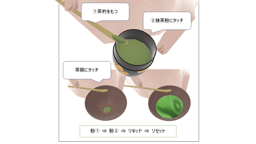 【茶道🍵薄茶器5種】3Dモデルセット+簡単ギミック