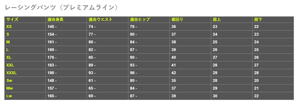 夢見りあむビブショーツ Ver1.0※メルカリコラボで夢見りあむ半袖ジャージver1.0購入者専用
