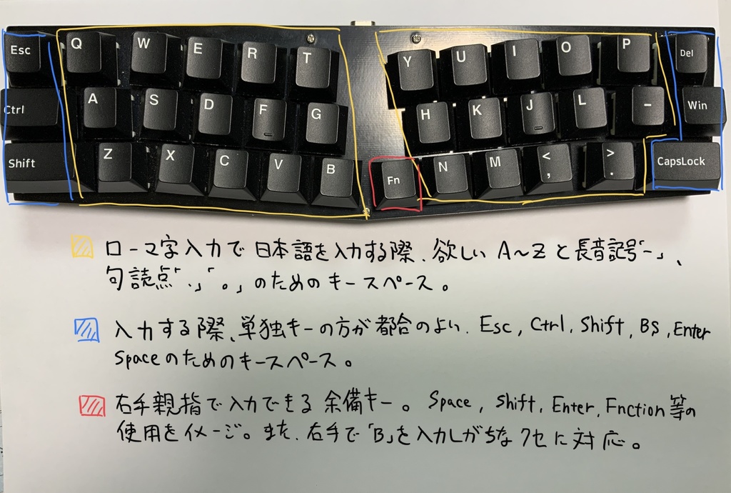 cool836A(Ver.B+モデル)(それぞれ赤色・黒色)(自作キーボードキット)
